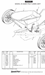 Agri-Fab Poly Lawn Cart 45-02265 Onderdelenlijst