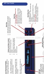 brennan JB7 Manual del usuario