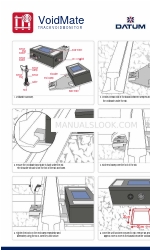 Datum VoidMate Manual