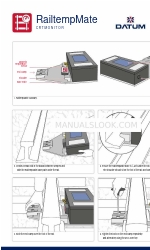 Datum Systems RailtempMate Manuale