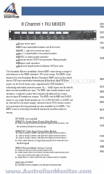 AUSTRALIAN MONITOR MX81 Specifications