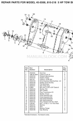 Agri-Fab 45-0308 Parts List