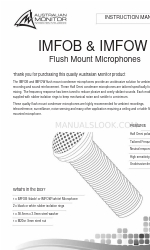 AUSTRALIAN MONITOR IMFCW Gebruiksaanwijzing