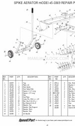 Agri-Fab Spike Aerator 45-0369 Części zamienne