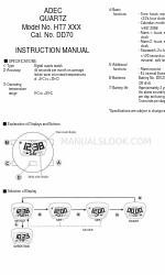 Adec HT7 Series 取扱説明書