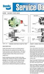 BENDIX DOUBLE CHECK VALVES Руководство