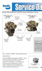 BENDIX M-40HF Dados de serviço