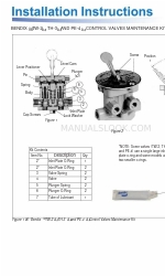 BENDIX PE-4 Installatie-instructies