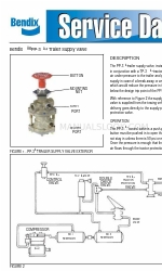 BENDIX PP-3 TRAILER SUPPLY VALVE Manual