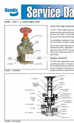 BENDIX PP-7 TRAILER SUPPLY VALVE Manual