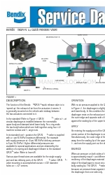 BENDIX QR-N Manual