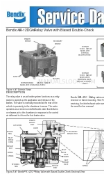 BENDIX R-12DC Служебные данные