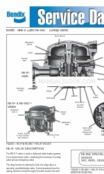 BENDIX RE-6 RELAY EMERGENCY VALVE Manuel