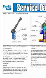 BENDIX TCS-9000 CONTROL BRAKE VALVE Manuel