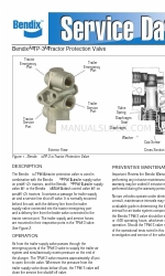 BENDIX TP-3 Datos del servicio