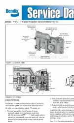 BENDIX TP-4 TRACTOR PROTECTION VALVE Manuel