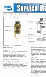 BENDIX TR-2 Datos del servicio