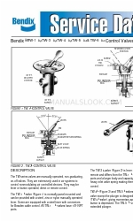 BENDIX TW-1 Manual