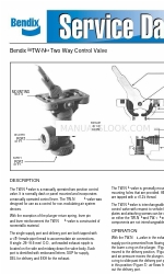 BENDIX TW-N TWO WAY CONTROL VALVE Manual