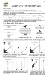 Active Grow Walden インストレーション・マニュアル