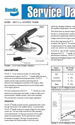 BENDIX ET-2 ELECTRONIC THROTTLE Podręcznik