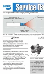 BENDIX Sheppard Service Data