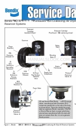 BENDIX SD-08-2418 Manual