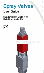 dymax 110 User Manual