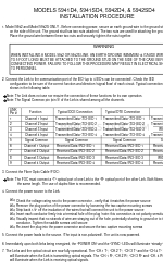 Dymec 5942SD4 Installatieprocedure