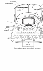 Dymo LabelMANAGER 450 ユーザーマニュアル