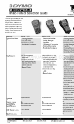 Dymo Rhino 3000 Industrial Label Printer セレクション・マニュアル