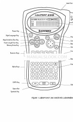 Dymo LabelPoint 250 Manual do utilizador