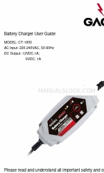 Gacell CT-1000 User Manual