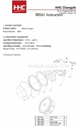 HHC WG01 Instrukcje