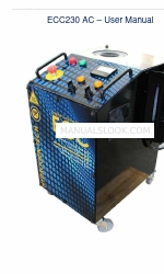 HHO Plus HYDROGEN TECH ECC230 AC Panduan Pengguna