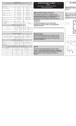 Frigidaire Refrigerator Service Data Sheet