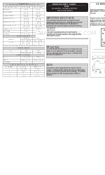 Frigidaire Refrigerator Service Data Sheet