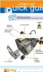 Grease Guardian GGX Series Manual rápido