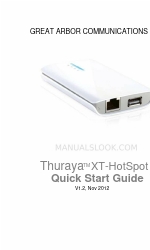 Great abror Thuraya XT-HotSpot Manual de inicio rápido