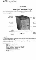 Adel System CB245ARJ 取扱説明書