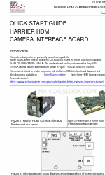 Active Silicon AS-CIB-HDMI-001-A 빠른 시작 매뉴얼