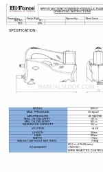 Hi-Force BPP107 Instrukcja obsługi