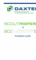 Daxten SCOUTMICRO PS-2 Installatiehandleiding