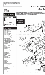 Dynabrade 50307 Manuel