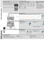 Gaggenau 200 Series Quick Reference Manual