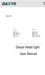 DAXYS Head Light Panduan Pengguna