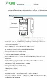 Hi-Line DIN-DMX2-RJ45 Manuel de paramétrage