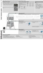 Gaggenau DF480101 Quick Reference Manual