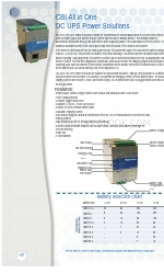 ADELSYSTEM CBI-1280 Series 매뉴얼