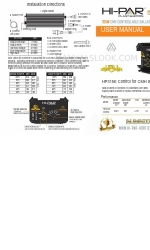 Hi-Par HP315E Control Manual do utilizador